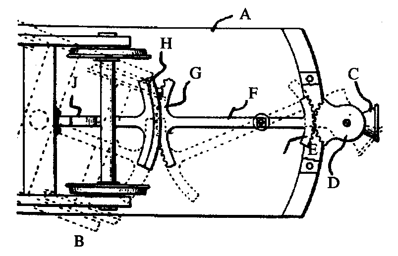 A - Rail car body; B - Truck; C - Headlight; D - Gear elementto headlight; E - Meshing gear; F - Pivoted lever; G - Toothed gear;H - Meshing gear to truck; J - Arm connected to truck
