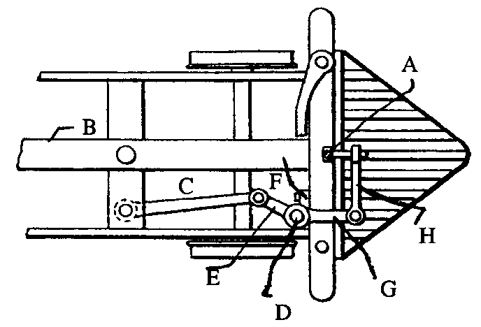 A - Vertical shaft connected to lamp; B - Draw bar; C - Fixedbearing; D - Vertical rock shaft; E, F, G, H - Lever and link mechanism
