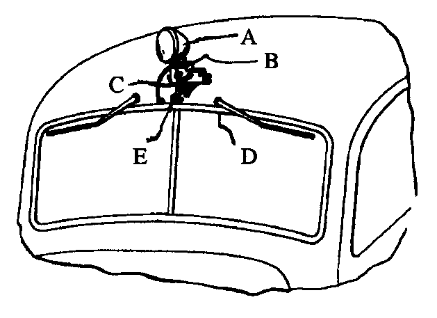 A - Visual identification lamp; B - Lamp support shaft motor;C - Lamp support shaft; D - Windshield; E - Lamp bracket
