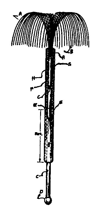   Figure 1: A typical example of the subject matter.  A- Fiber optic strands; B - Handle; C - Strand out tip; D - Handleball tip;  E - Light body or light-permeable material; F - Lightbody outer surface; G - Light cartridge unit; H - Built-in slidingsheath fully retracted (Ret.)   
