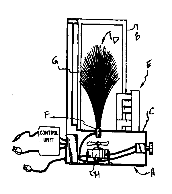   Figure 1: A typical example of the subject matter. A- Base housing; B - Side panel; C - Top wall of 'A';D,     E - Spray assembly and structure to simulate musical staff;F - Socket; G - Optical fiber bundle; H - Fan to move or sway opticalfibers
