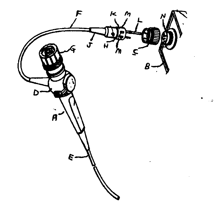   Figure 1: A typical example of the subject matter. A- Endoscope; B - Light source unit; C - Adapter; D - Control section;E - Flexible guide cable with fiber bundle; F - Light guide cablewith fiber bundle; G - Eyepiece; H, J, K - Connector assembly; L- Projected pipe with light guide; M - Electrical contracts; N -Socket

