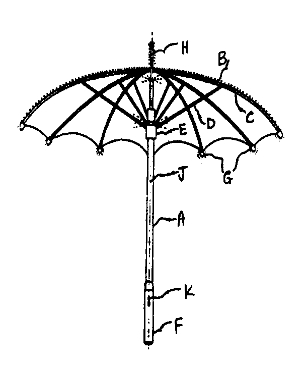   Figure 1: A typical example of the subject matter. A- Umbrella stick with coaxial light conductors; B - Cover (innerlight conductors supply light to the central region of the cover);C - Rib with light conductors; D - Struts; E - Slide; F - Handlecomprises optical means (battery, light bulb, reflector and a lens);G - Light spreading top spike; H - Light spreading top spike; J- Optical axis; K - Manually slidable control button
