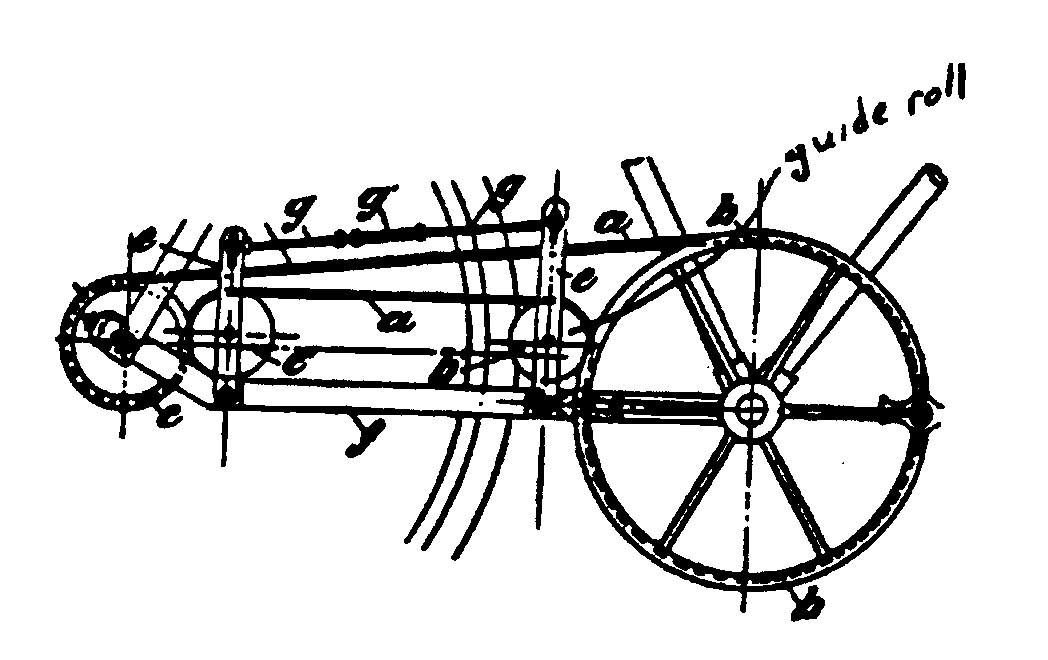 Image 1 for class 474 subclass 131