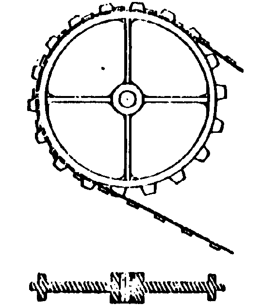Image 1 for class 474 subclass 152