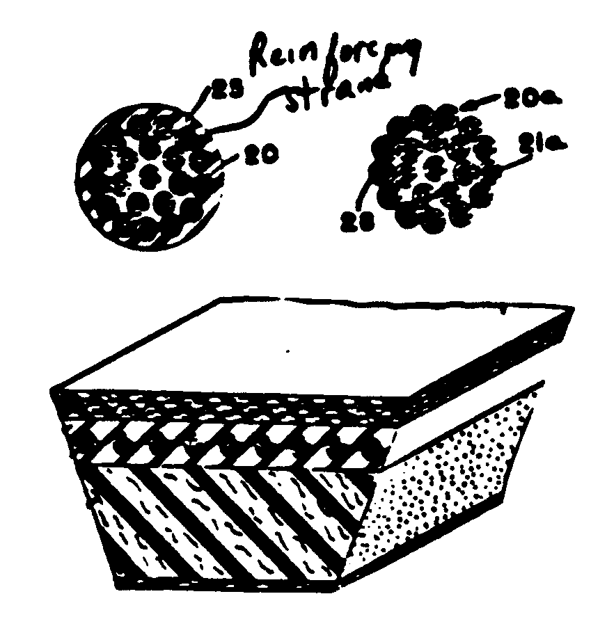 Image 1 for class 474 subclass 260